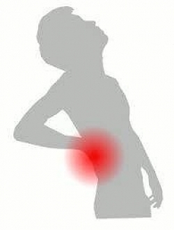 腰の痛みに首、肩が‼